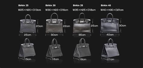 birkin hermes taille|Hermes Birkin bag sizes.